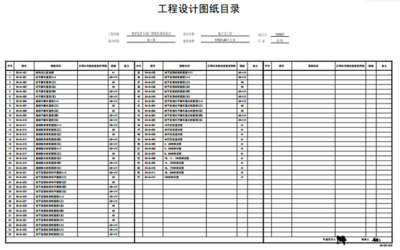 广州某奥特莱斯全套结构施工图-结构毕业设计